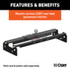 CURT 61505 Gooseneck Hitch Folding Ball Install Kit