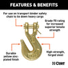 CURT 81502 Clevis Grab Hook