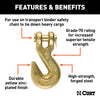 CURT 81503 Clevis Grab Hook