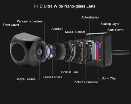 UNIVERSAL CAR REAR VIEW CAMERA WITH FISHEYE HD LENS BACKUP CAMERA