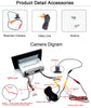 Universal HD Backup Camera 170 Degree Fisheye Lens Parking Assistance Camera