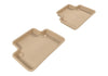 All Weather Floor Mat For VOLVO S40 2004-2012 KAGU TAN R2