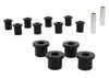 For 1981-1985 Jeep Rear Leaf Spring & Shackle Bushing Rear