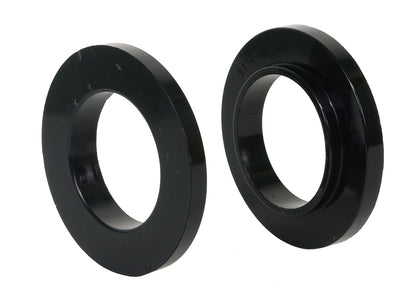 Nolathane Bushing Kit REV176.0024